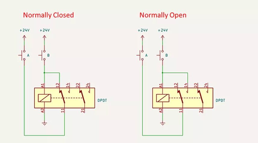 Differences Between Normally Open and Normally Closed Contactors and How to Choose